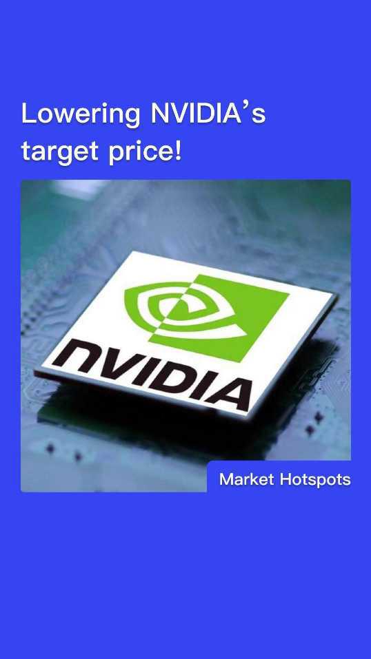 NVIDIA’s target price - Article cover image