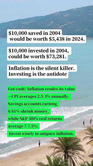 Invest wisely to outpace inflation - Article cover image