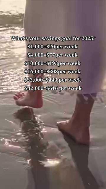 What's your savings goal for 2025? - Article cover image