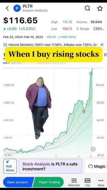 When I buy rising stocks - Article cover image