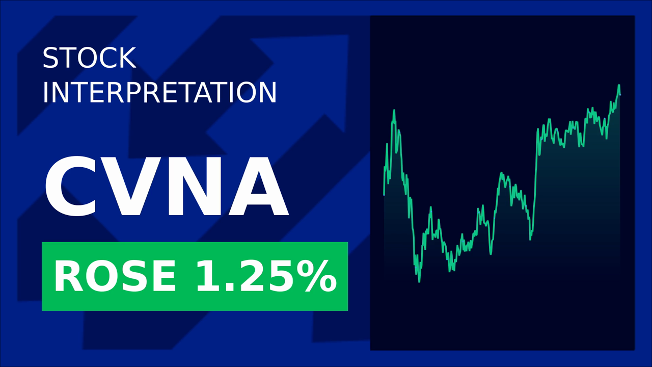 Carvana Stock Surges: Insider Sells, Shares Soar!