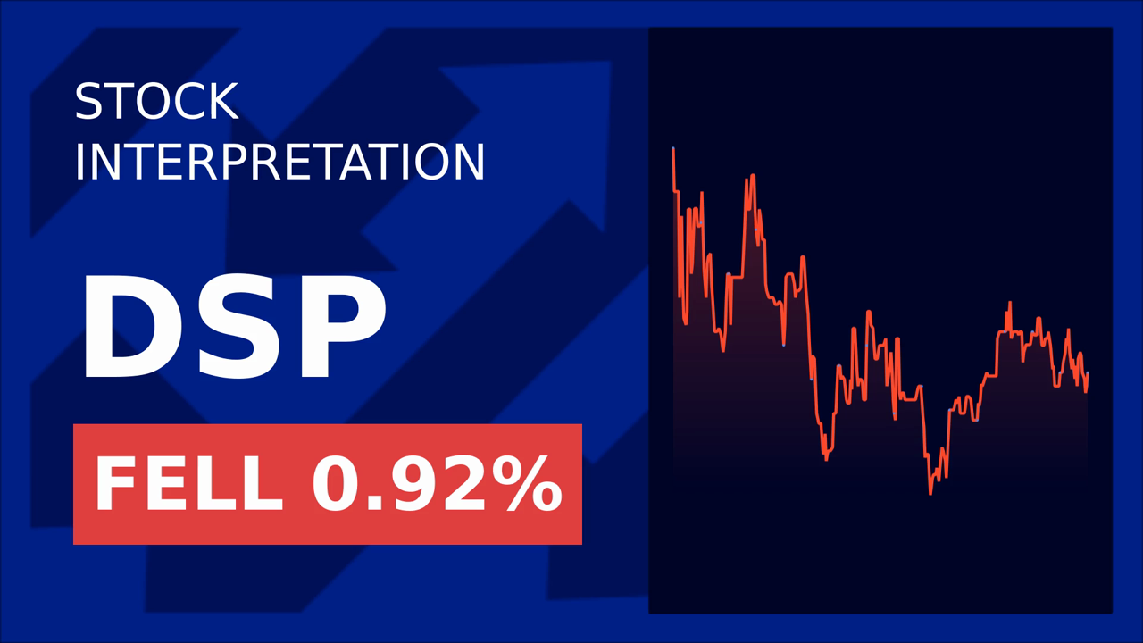 Viant Stock Drops: What's Behind the Plunge?