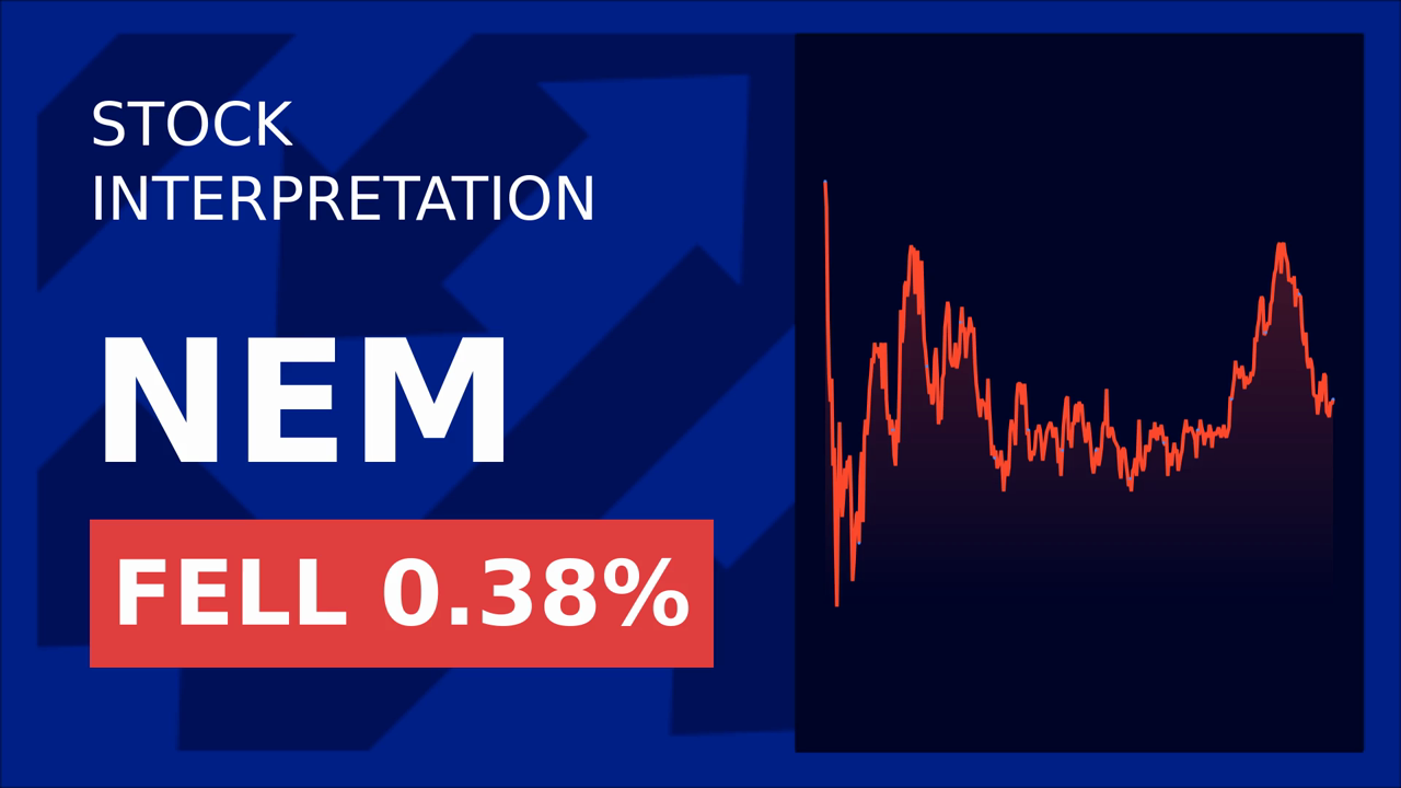 Newmont Stock Surges 3.79% on Silver Acquisition!