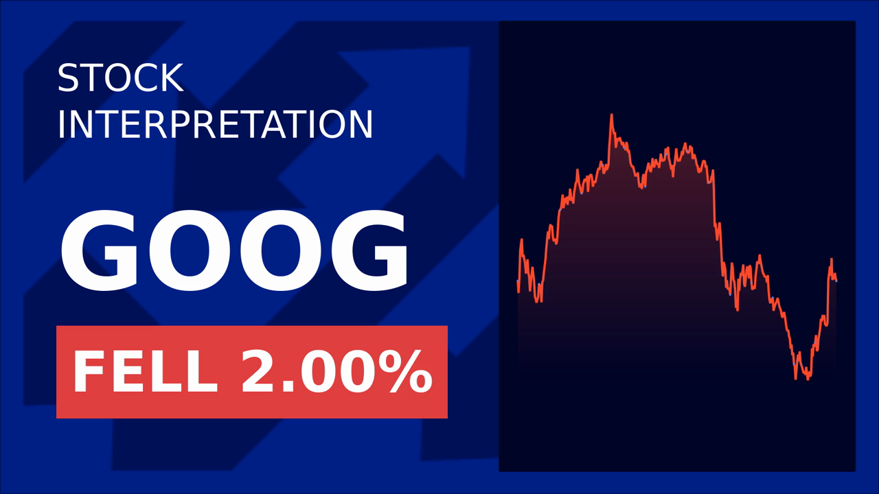 Alphabet Inc. Stock Surges: UK Antitrust Battle Brews