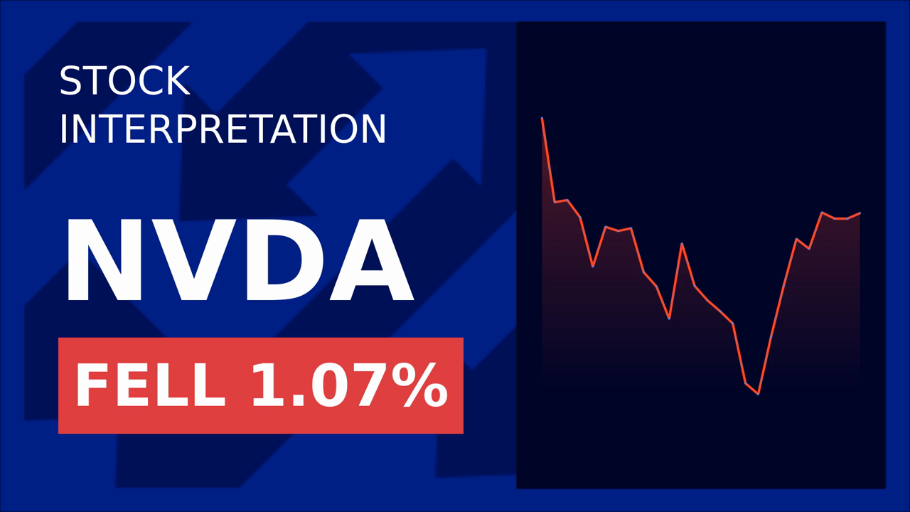 Nvidia Drops as US Tightens AI Chip Exports to China
