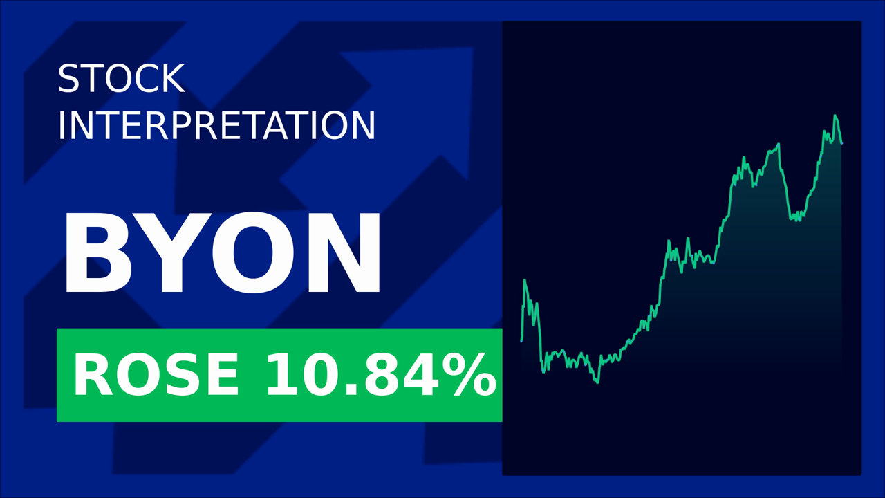 Beyond, Inc. Stock Drops: Missed Deadline Shocks Investors