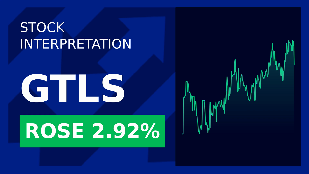Chart Industries Drops: Trade Tensions Hit Stocks