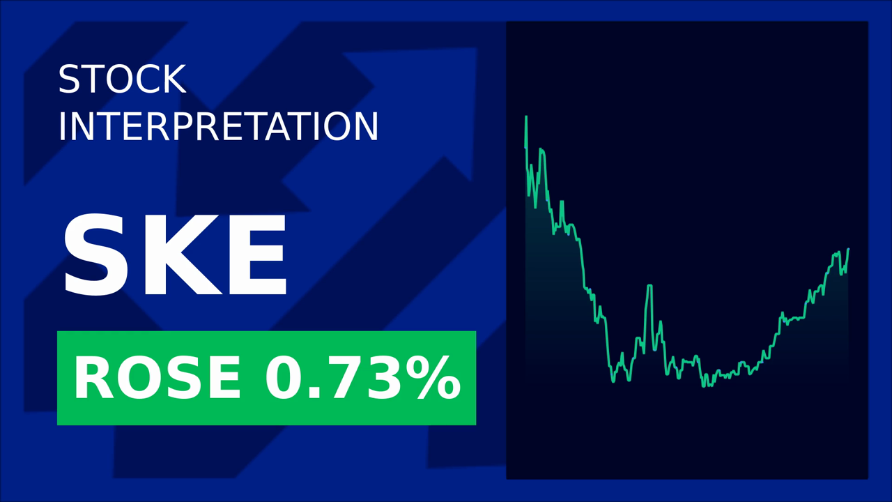 Skeena Shares Surge: Tungsten's Supply Chain Impact