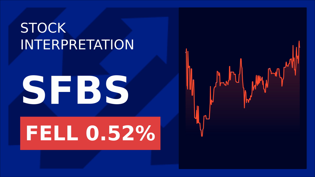 ServisFirst Stock Drops 2.68% Post-Earnings: What Happened?