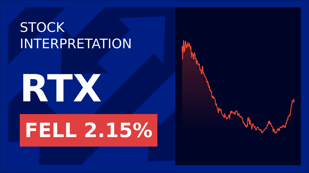 RTX Shares Soar: LTAMDS Production Boosts Collins Aerospace