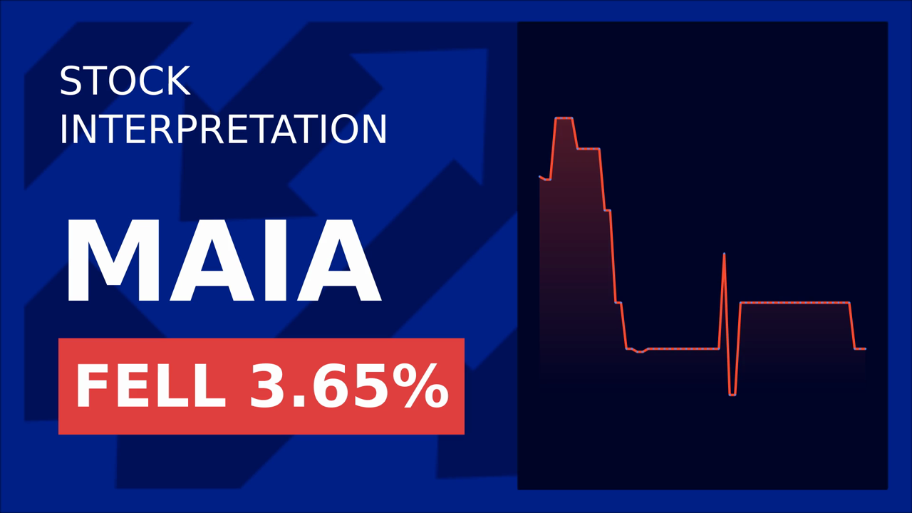 Maia Biotechnology Drops 3.65%: DSM-Firmenich's Move Shocks Market