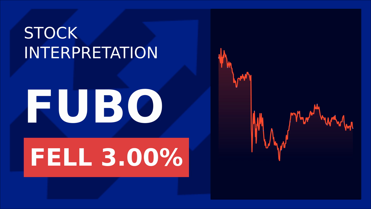 FuboTV Surges as DOJ Investigates Disney Deal