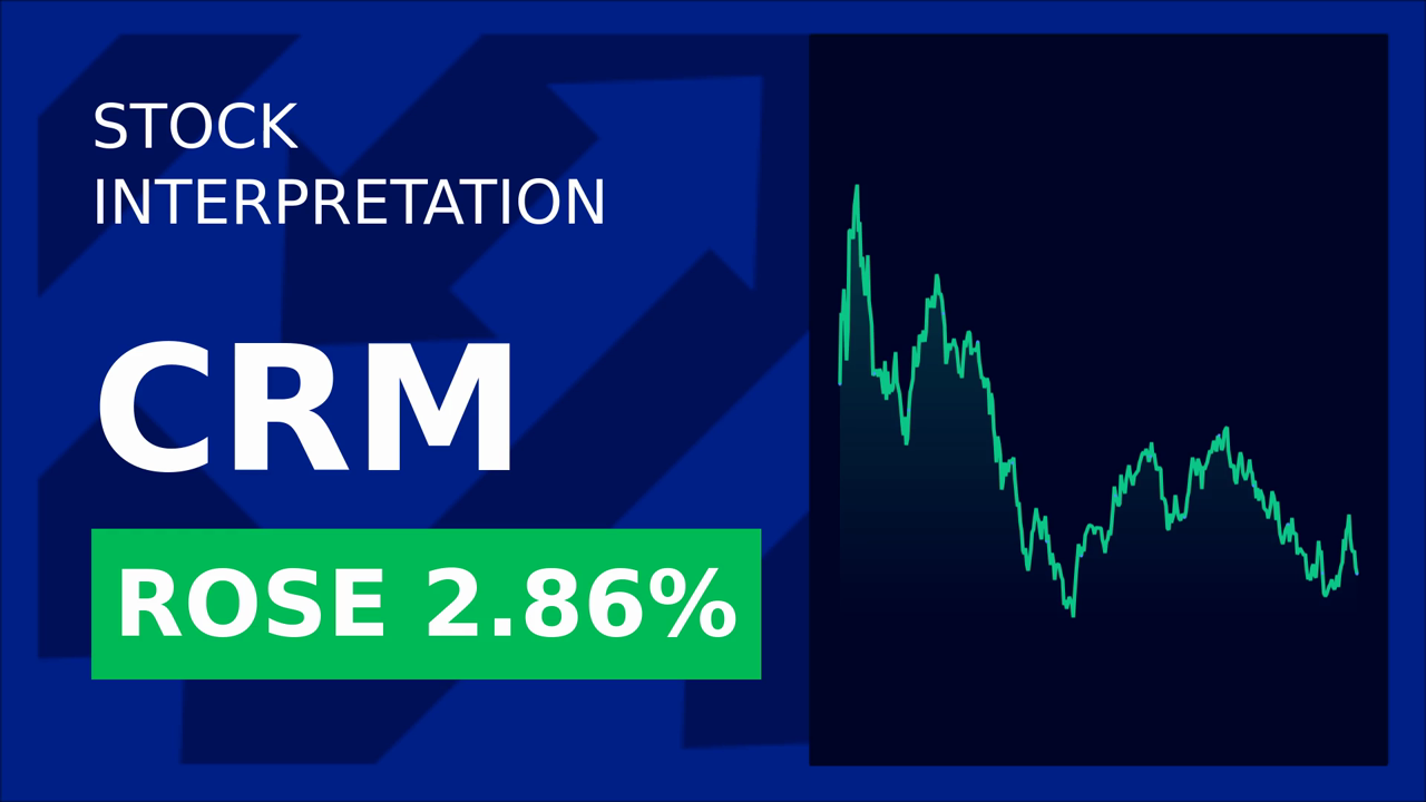 Salesforce Stock Surges: Piper Sandler's Bullish Call!
