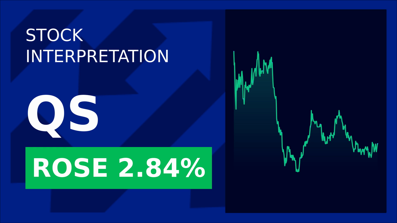 QuantumScape Stock Drops: $114M Loss in Q1 2025
