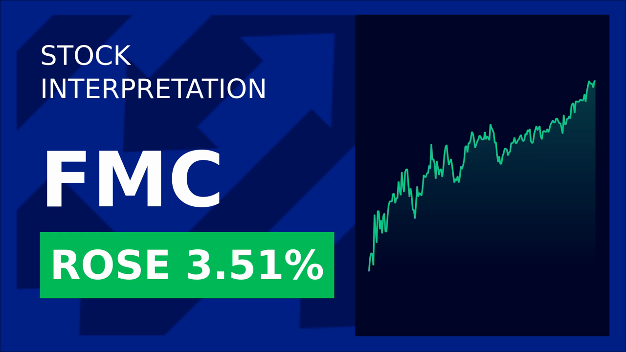 FMC Stock Surges 3.47%: Q1 2025 Results Revealed!